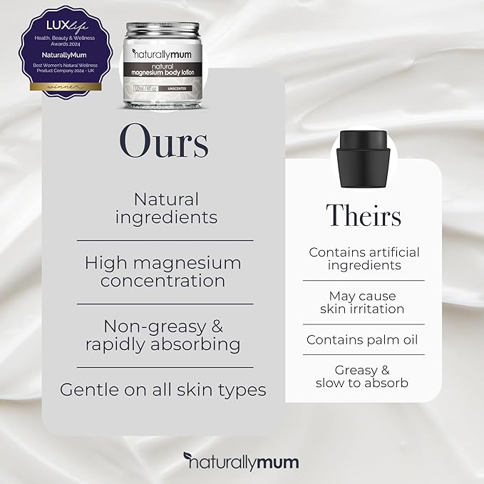 Magnesium Body Lotion [NATURAL & VEGAN] - Topical Magnesium Cream Lotion Support for Sleep, Bone, Heart & Muscle Health - Unscented - Made in UK & Safe for Kids