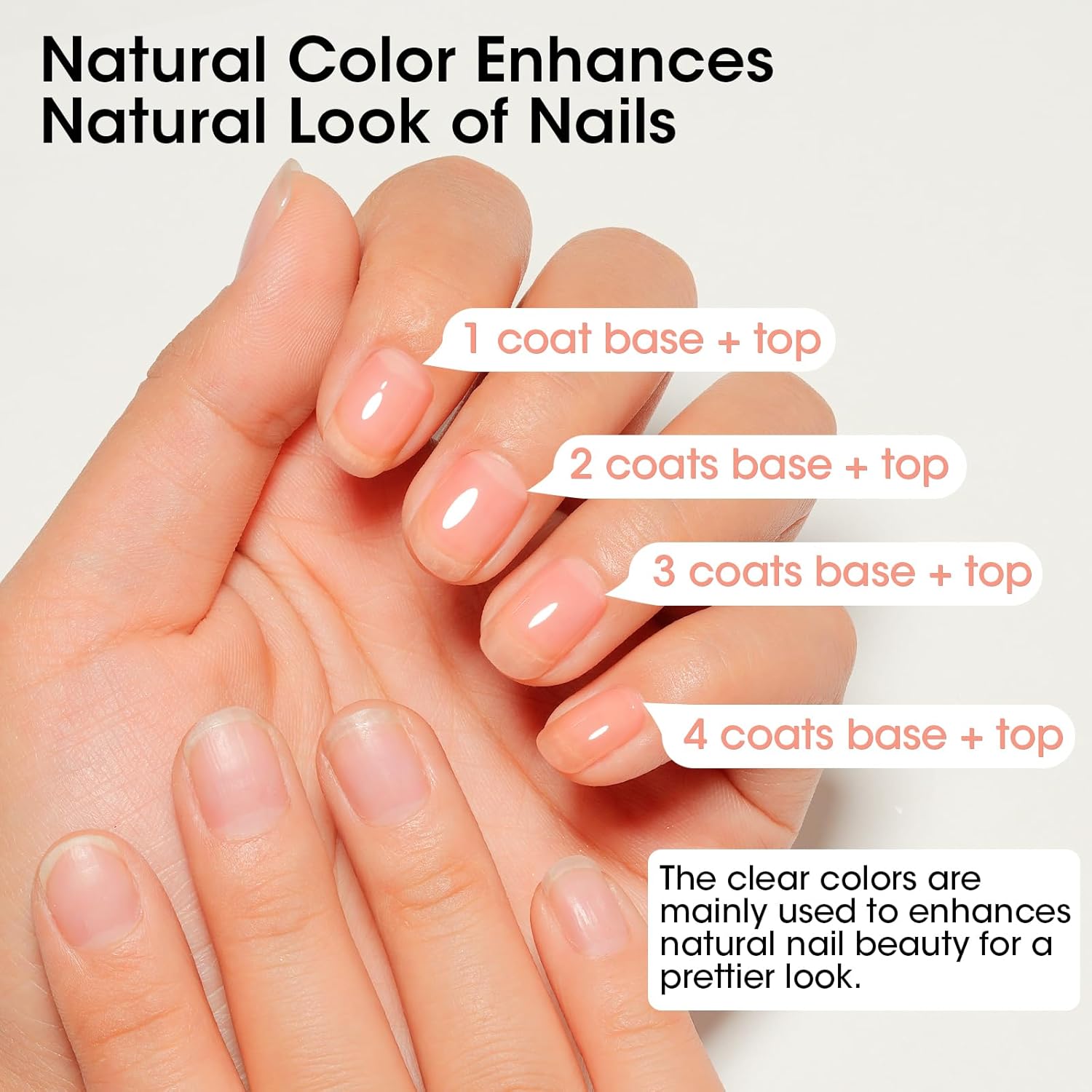 GELLEN Clear Nail Polish Base Coat Sheer Tinted Nude, Natural Color Regular Nail Polish, Calcium Formula Strengthens Nails, Enhances Natural Look, Quick Air Dry, Anti-Yellowing, Hema Free, Non-toxic