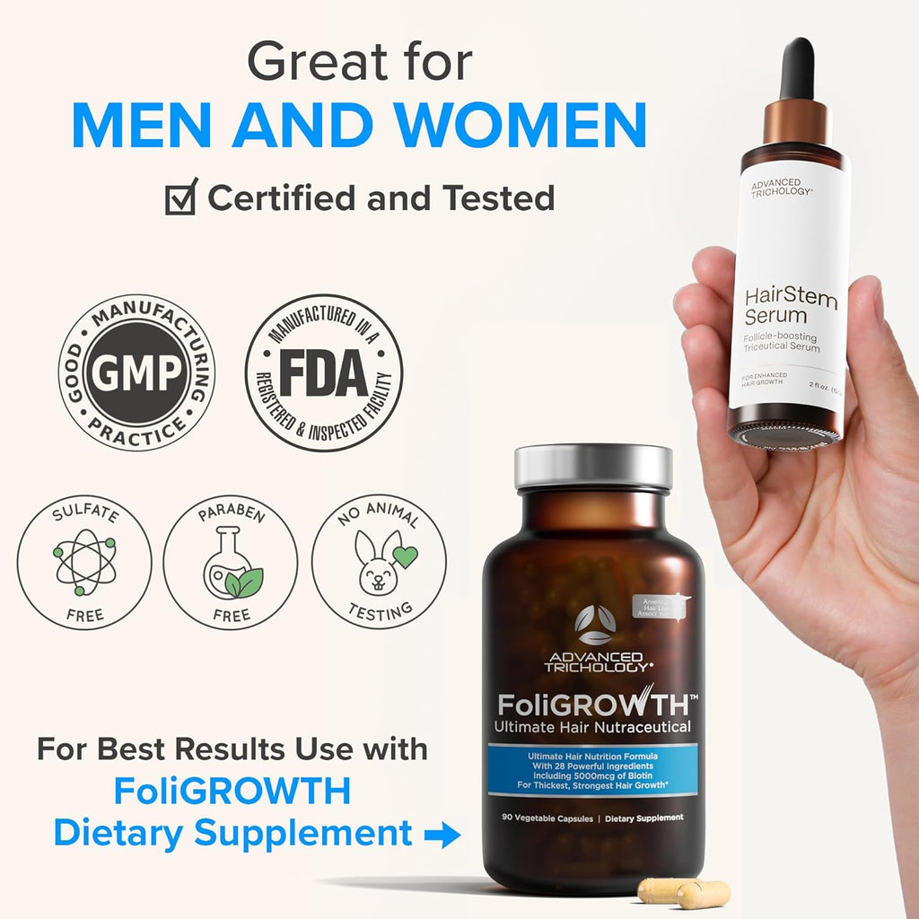 HairStem Follicle-boosting Triceutical Serum for Thicker Fuller Hair | Triple-Action, Multi-Zonal Topical Serum for Hormonal, Nutritional, and Inflammatory-Related Hair