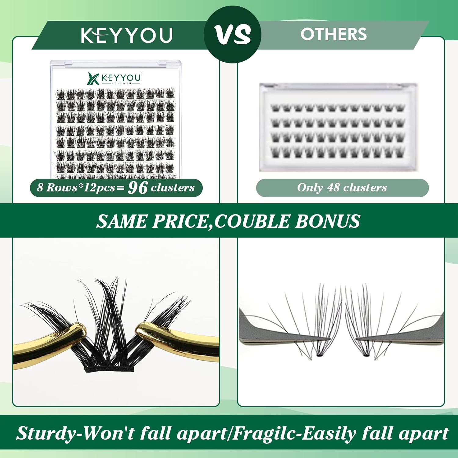 Lash Clusters,96 Pcs Cluster Lashes Y06 D Curl 12mm DIY Lash Extensions Eyelash Clusters,KEYYOU Volume Wispy Individual Lashes Soft&Comfortable Easy DIY at Home(Y06,D-12mm)