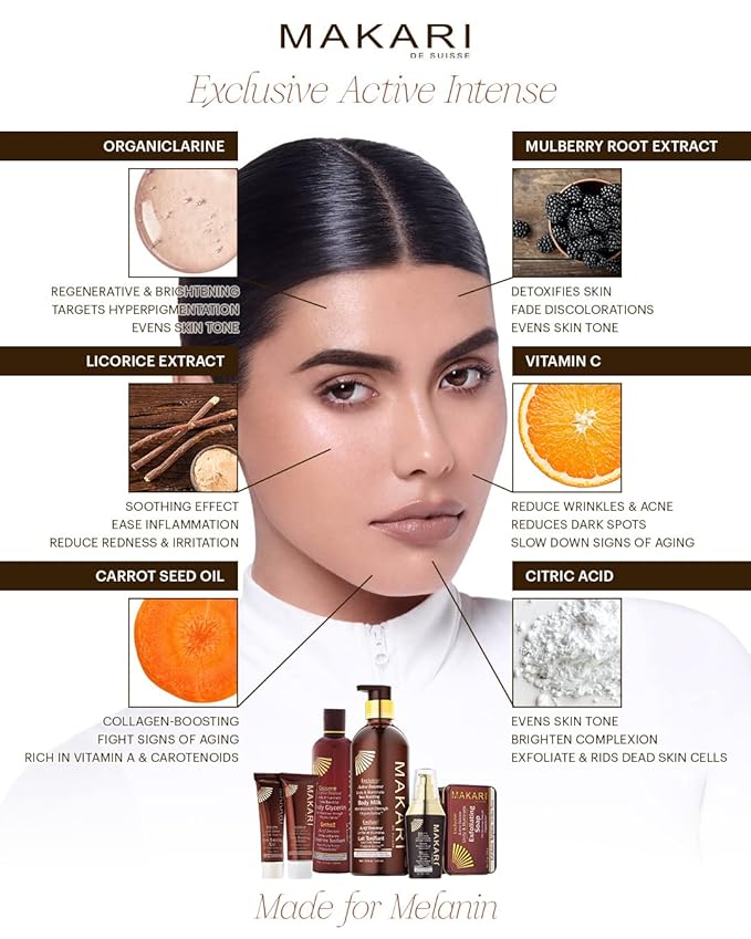 MAKARI Exclusive Skin Care 2-Piece Gift Set | Self Care Kit With Body Toning Milk Lotion with Organiclarine Ideal for All Skin Types & Exfoliating Soap | Makeup Gifts for Women with Free Makeup Bag