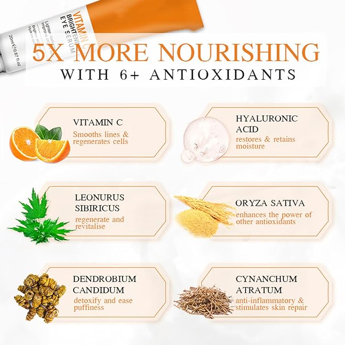 Vitamin C Eye Cream for Dark Circles, Fine Lines Puffiness Crow's Feet Eye Bags Under Eyes Treatment for Women & Men, Advanced Super C Serum With Hyaluronic Acid 1.34 oz (2)