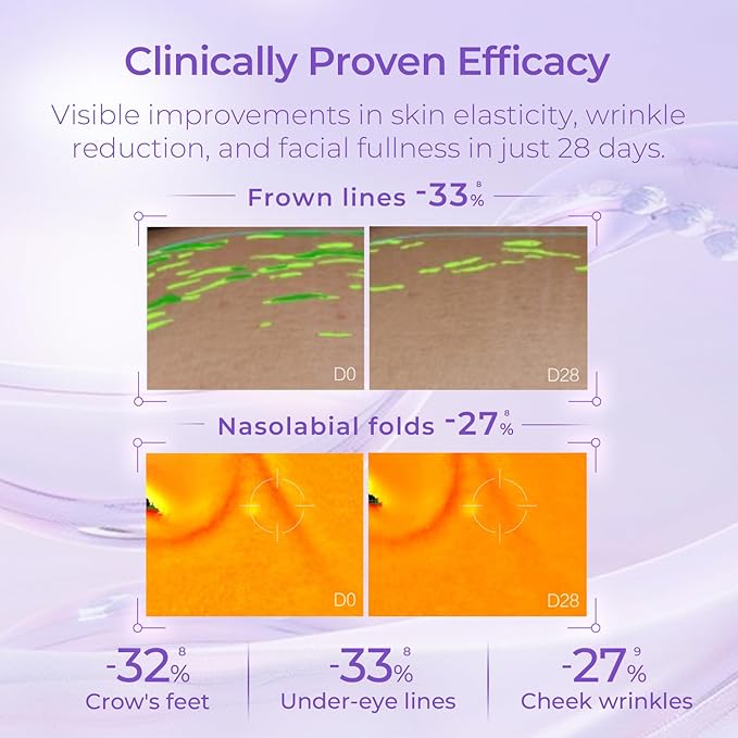 Advanced Repair Face Serum (50mL/1.69oz) - Anti Aging Hydrating Essence with Rose Extract & Hyaluronic Acid & Peptide for Renew Resurfacing, Visibly Hydrates & Plumps Skin