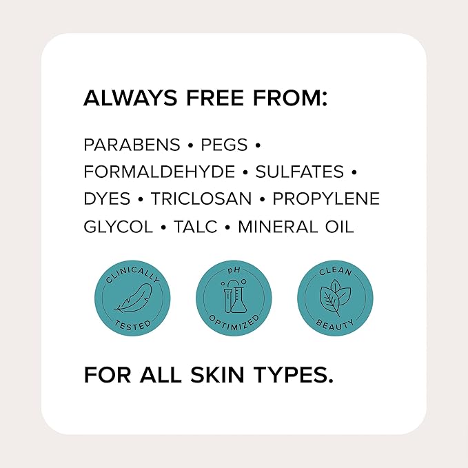 MEDIX Glycolic Acid + Lactic Acid Exfoliating Body Wash Gel | KP Bump Eraser | AHA Exfoliant Skin Care Body Cleanser | Keratosis Pilaris & Acne | Foaming Face Wash, 3 Fl Oz Travel Size, 3-Pack