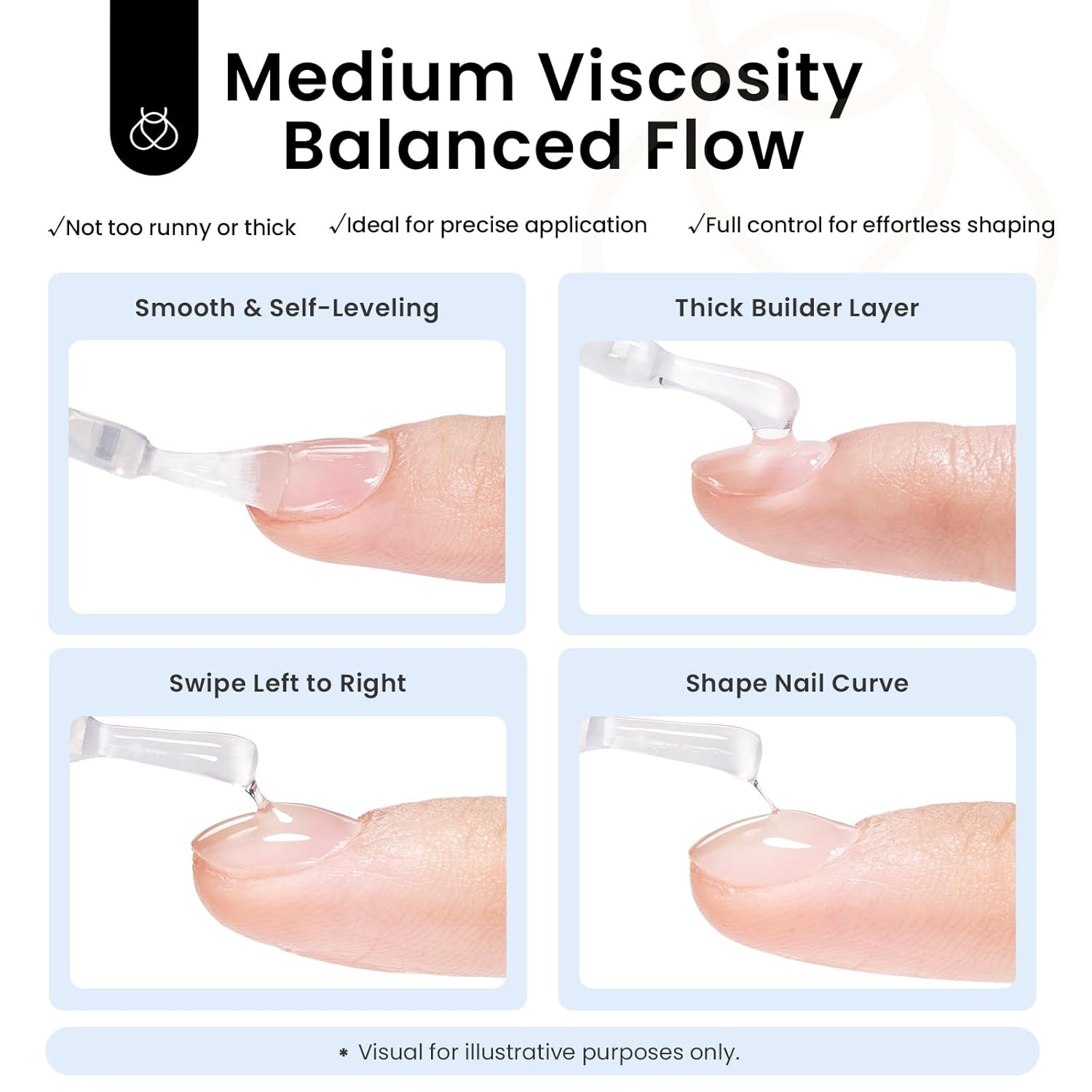 Beetles Builder Gel Set,Dew Glow 2 Pcs 0.5 oz 8 in 1 Nail Strengthening Apex Building Nail Extension for Beginner DIY Salon at Home,Clear Builder Nail Gel for Nails,Fall Nails,UV & LED Lamp Needed