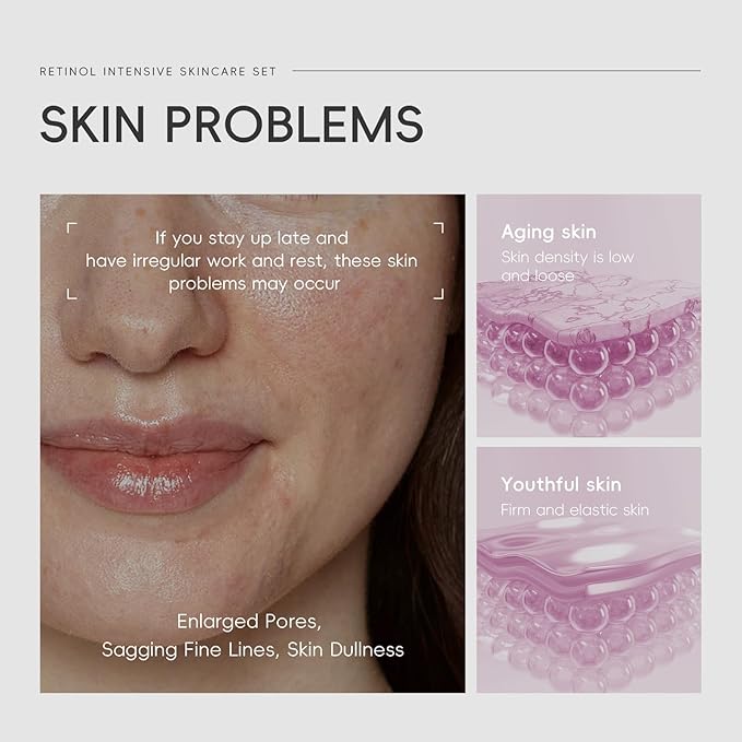 Retinol Skin Care Set, 5 In 1 Skincare Beauty Gifts Sets with Retinol Serum, Moisturizer, Eye Cream, Cleanser, Toner, Anti Aging Skincare Kit for Women, Mother Day