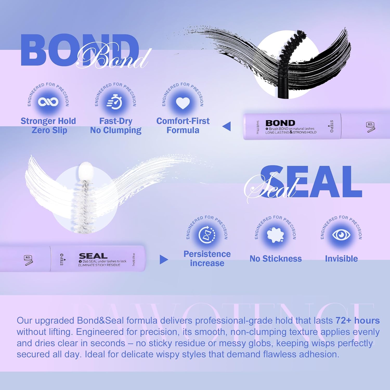 Pawotence Manga Lash Clusters Kit Fairy Eyelash Clusters 8-14mm Natural Lash Extension Kit Individual Lashes Cluster Wispy with Lash Bond and Seal, Tweezers Cluster Eyelash Extensions Kit