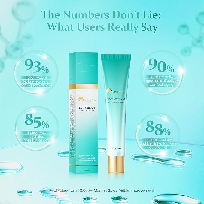 Advanced Eye Cream for Dark Circles - Targeted Solution for Wrinkles, Puffiness, and Firmness - Proven Efficacy with Cynanchum Atratum, and Natural Infusions (30ml)