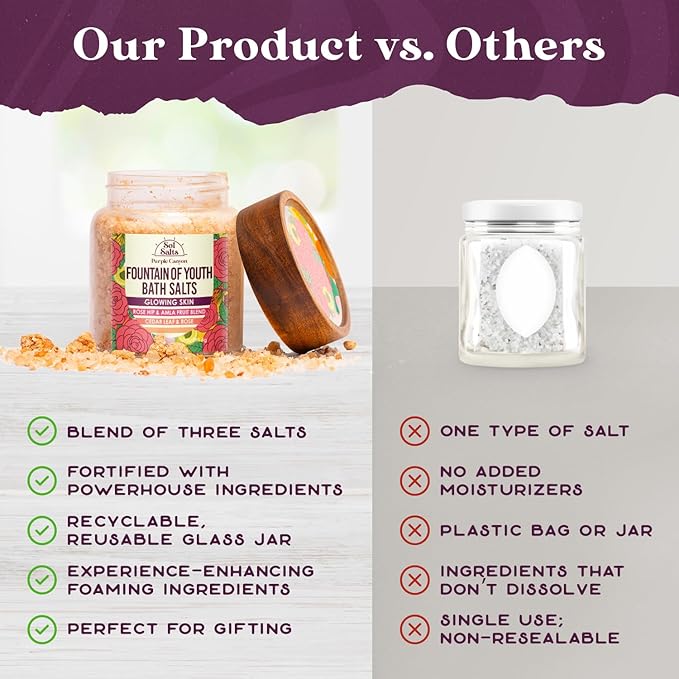 PURPLE CANYON SolSalts Fountain of Youth Bath Salts | Lavender, Rose, & Cedar Leaf Scented Detox Soak with Epsom Salt, Amla & Rosehip for Glowing Skin