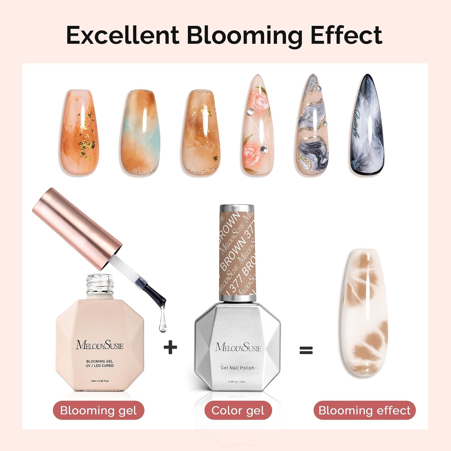 MelodySusie Top Coat Blooming Gel Base Coat No Wipe Glossy Set Long Lasting Shine Finish Soak Off UV LED Nail Lamp Nail Art Design Manicure Kit Perfect Gifts for Women Girls 3 Pcs 15ml Clear
