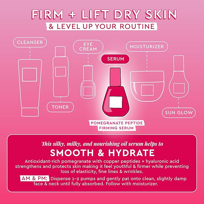 Glow Recipe Pomegranate Copper Peptides Face Serum - Plumping, Firming Multi Peptide Anti Aging Serum for Women & Men + Hydrating Hyaluronic Acid to Smooth Lines, Support Collagen & Skin Elastin, 30ml