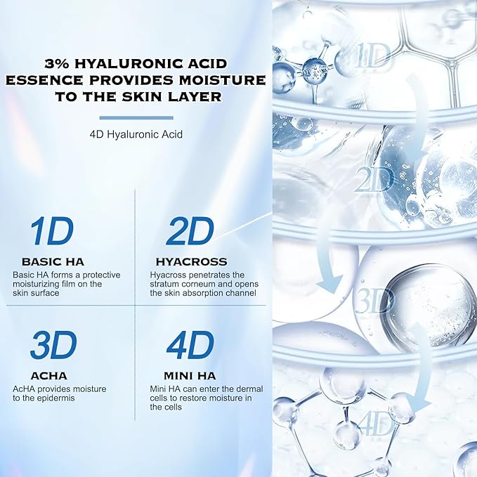 60Pcs 3% Hyaluronic Acid Serum Ultra-Hydrating Vials,Hyaluronic Acid Tubes,Ultra Hydrating Serum,Hyaluronic Acid Serum for Face,Single-Use Hyaluronic Acid Tubes Vials(2Box)