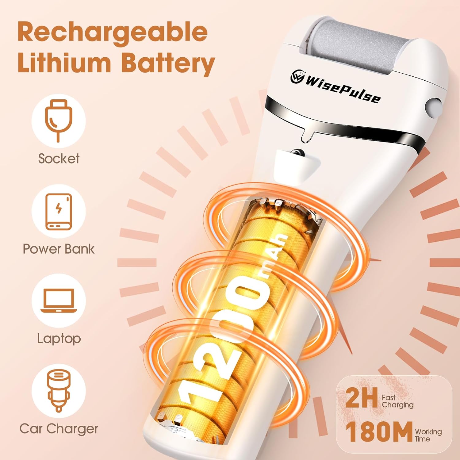 Electric Feet Callus Remover, Rechargeable Electronic Foot File Pedicure Tools, IPX6 Waterproof Electric Callus Remover for Feet with 3 Rollers, Professional Foot File for Dead, Hard, Cracked Skin