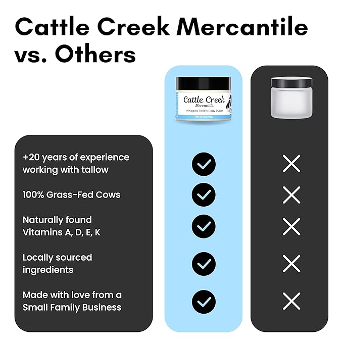 Cattle Creek Whipped Beef Tallow for Skin & Face – Deeply Moisturizing Tallow Balm – Organic Grass-Fed Skincare – Nourishes Dry, Sensitive Skin– Non-Comedogenic, Fast-Absorbing (4oz, Vanilla)