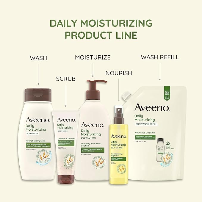 Aveeno Daily Moisturizing Body Lotion, Body Lotion for Dry Skin with Prebiotic Oat, Paraben Free, Fragrance Free, Non-Greasy, Non-Comedogenic Moisturizer, 18 FL OZ