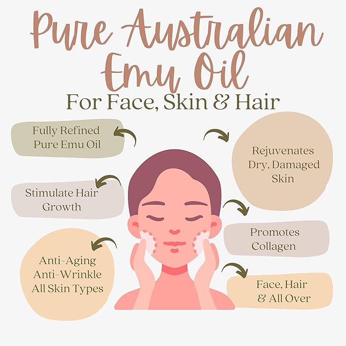 Emu Oil Bulk - 16 oz Pure & All Natural Refined Australian Emu Oil for Face, Skin and Hair - Great for Sensitive Skin and Hair Growth - For Scars and Piercings - High in Omega 3, 6 and 9 Fatty Acids
