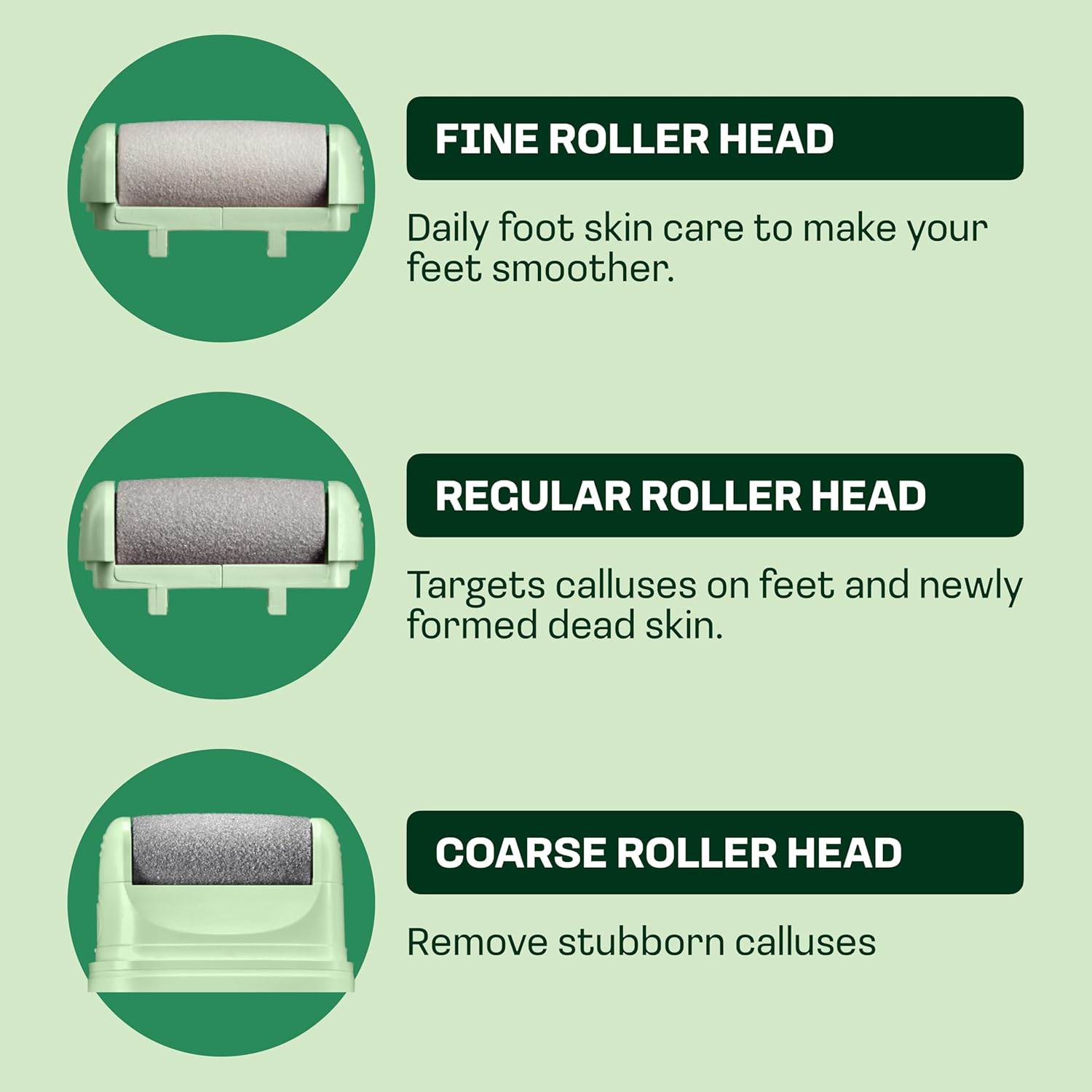 Electric Sole Buffer Foot Callus Remover - Rechargeable Electric Foot File for Dead Dry Skin - Professional Pedicure Tool - Smooth Cracked Heels & Calloused Feet - Ultimate Self-Care Gift