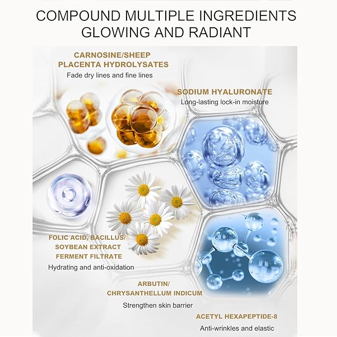 6-In-1 Niacinamide Skin Care Set Moisturizing Skin Care Sets & Kits For Women Daily Skincare Routine