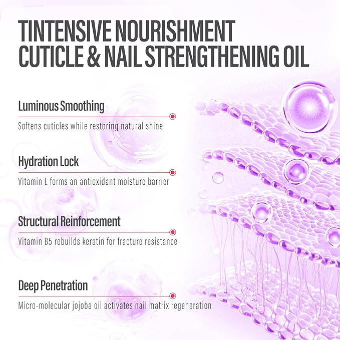 CHUCHU Nail Strengthener - Blueberry Scent Nail Repair Growth Moisturizing Treatment - Natural Jojoba Vitamin B & E Cuticle Oil for Dry Cracked Nails
