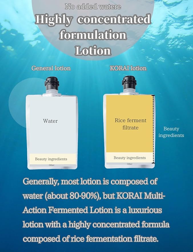 KIWAMI fermented lotion moisture serum with Refillable Empty Mist Bottle Time-Saving Multi-Action Care