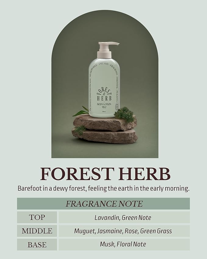 ODID Milk in Cera Perfume Body Lotion - Korean 100hr Moisturizing Body Moisturizer for All Skin Types - Natural Green Herb Scent - with Milk Protein and Ceramide, 16.9 fl.oz.