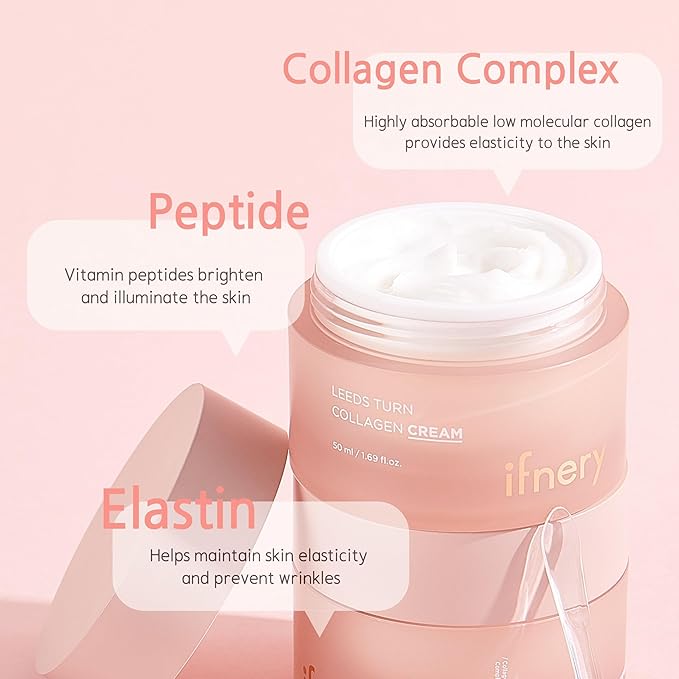 Collagen Skincare Kit - Mulltibalm & Collagen Cream