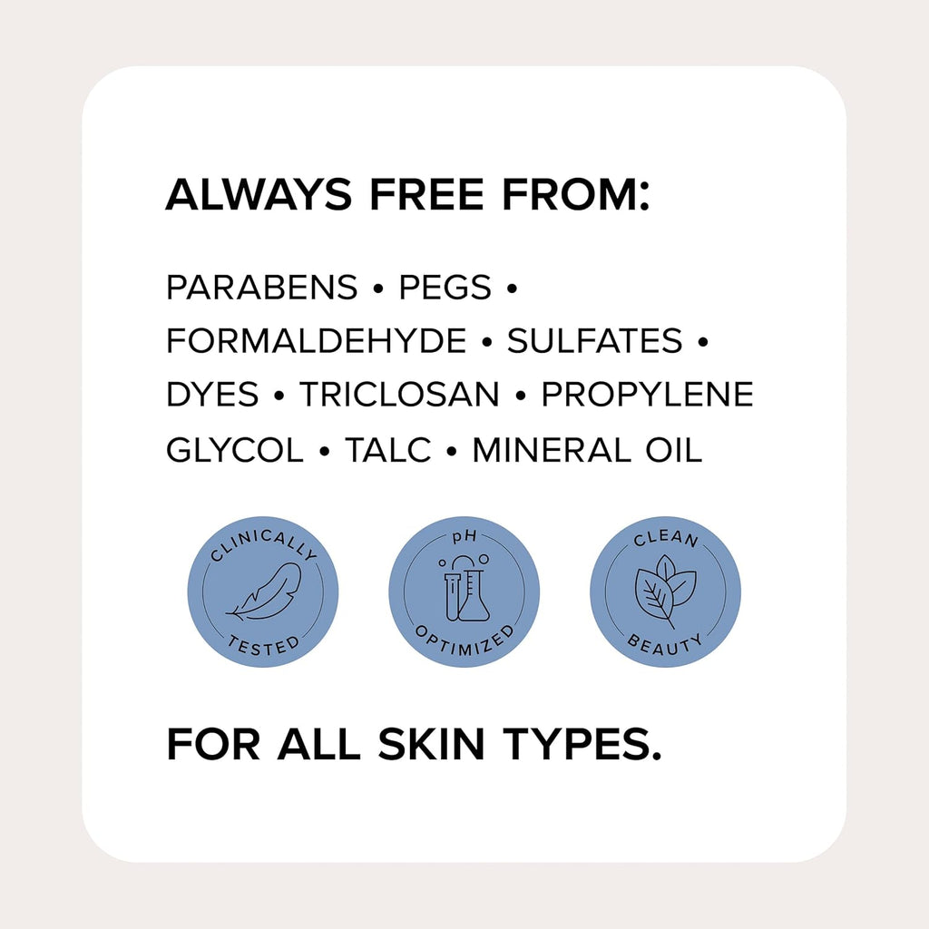 Medix 5.5 Collagen Cream Body Lotion & Face Lotion For Dry Skin & Wrinkles | Collagen Peptides Tightening Cream Body Moisturizers Helps Lift, Tighten, & Firm Skin | Skin Care Products | 2-Pack