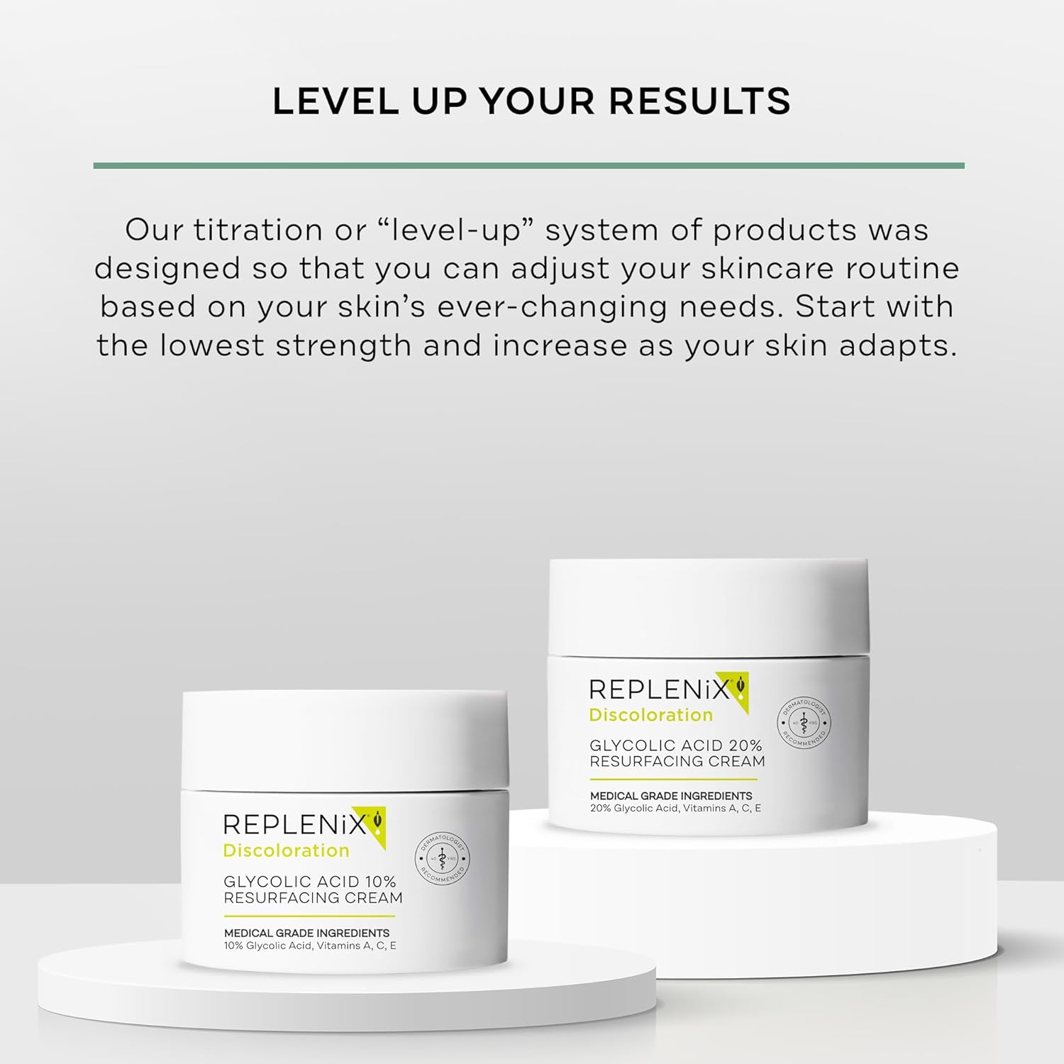 Replenix Glycolic Acid 20% Resurfacing Cream, Hydrating & Lightweight Medical-Grade Exfoliating Face Moisturizer for Skin Discoloration (1.7 oz)