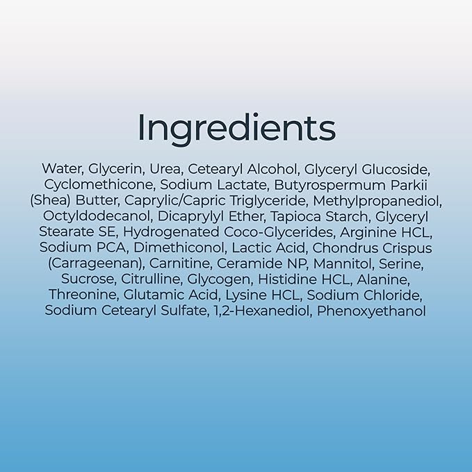 Eucerin Intensive Repair Body Lotion for Dry Skin with Alpha Hydroxy, Body Moisturizer for Very Dry Skin, Moisturizes, Exfoliates and Conditions, Paraben Free and Fragrance Free, 16.9 Fl Oz Bottle