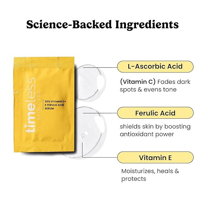 Timeless Skin Care 20% Vitamin C Serum with Vitamin E & Ferulic Acid - Brightening Serum - For Oily & Dry Face - Fragrance-Free - 28 Single-Use Pouches