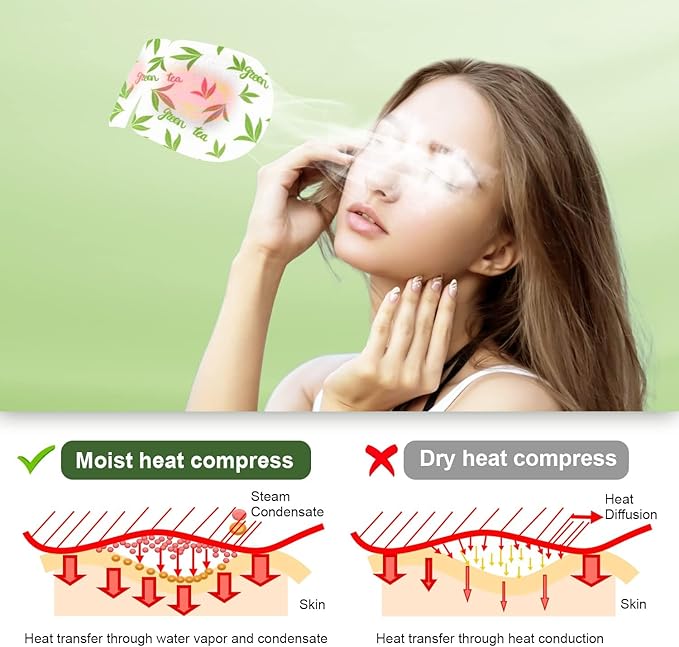 36 Pack Self Heating Eye Mask,6A Silk Cotton Material Steam Eye Mask, Self Heated Warm Compress for Fast Relief of Dry Eyes, No Microwave Needed, Eye Treatment Products for Dry Eye Relief