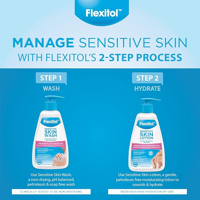 Flexitol Sensitive Skin Lotion, 250 ml, 8.45 Oz