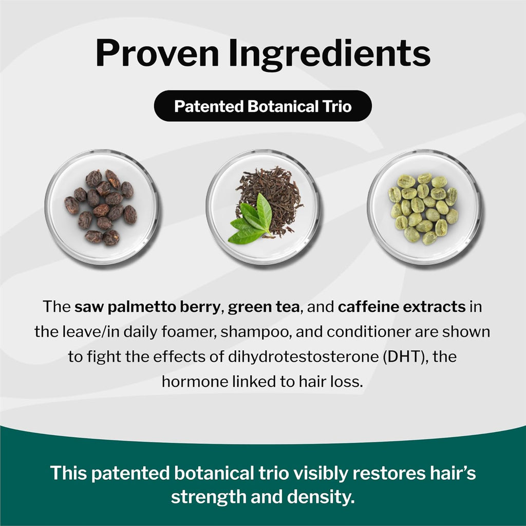 Shapiro MD Hair Growth Experts Hair Loss Shampoo | DHT Fighting Vegan Formula for Thinning Hair Developed by Dermatologists | Experience Healthier, Fuller and Thicker Looking Hair | 2 Month Supply