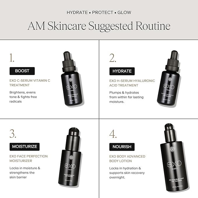 EXO SKIN SIMPLE - EXO H-SERUM™ Exoceuticals Hyaluronic Acid Treatment | Serum for Hydration | Innovative Exosome Skincare Solutions | 30ML (1 fl oz.)