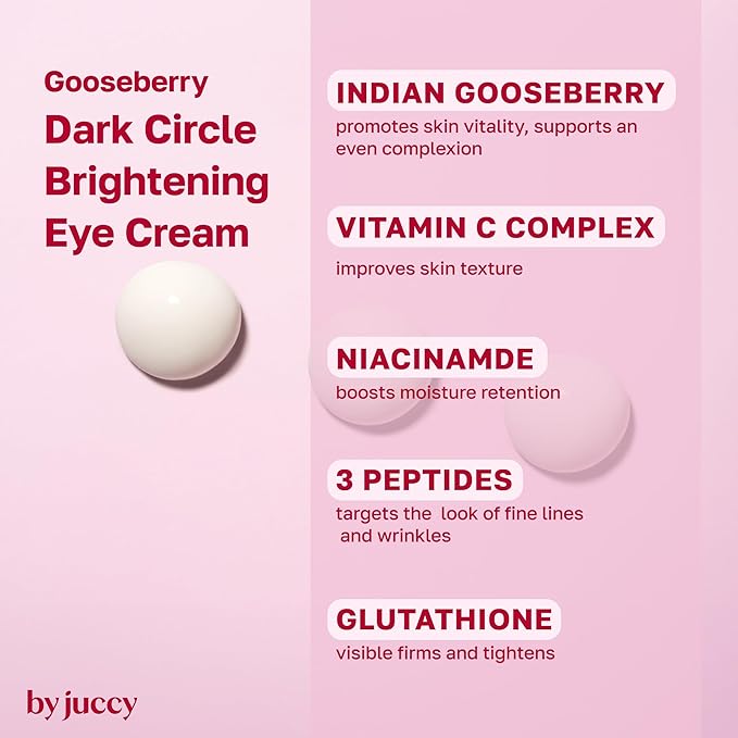 By Juccy Gooseberry Dark Circle Clarifying Eye CreamㅣFor Puffy Eye Bags, Wrinkles, Fine Lines | Vitamin C, Glutathione, PeptidesㅣAnti-aging Korean Skin Care | Korean Eye Cream | 1.01 Fl.oz
