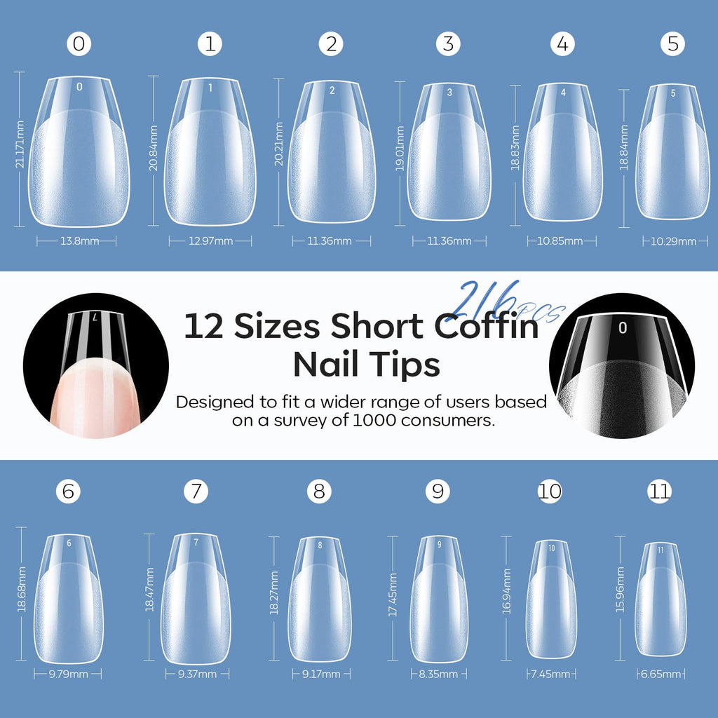 modelones Short Coffin Nail Tips, Pre-shaped Soft Gel Tips Fake Nails False Acrylic Clear Full Cover Press on Extension Kit Gel Manicure DIY at Home 216PCS 12Sizes