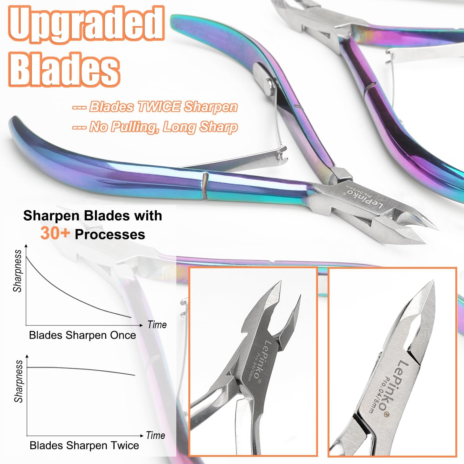 LePinko 4 Packs Upgraded Cuticle Trimmer kit, Sharp Dead Skin Clipper, Labor-Saving Cuticula Remover for Fingernail Toenail, Manicure Pedicure Tool for Women Men, 5mm Jaw, Rainbow Color