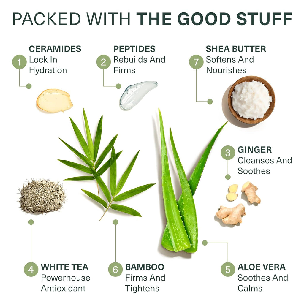 Botanic Tree Hydrating Glycolic Acid Cleanser - Exfoliating Face Wash - Face Cleanser for Women - Also with Ceramides & Peptides, Gently - for Dewy Bouncy Skin - 6oz