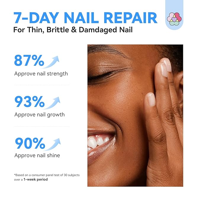 SAVILAND Advanced Nail Strengthener: Clear Air Dry Nail Growth for Damaged Nails Nail Polish Strengthening Repair Weak & Thin Nails Treatment with Castor Oil & Vitamin E 15ml Women Gift