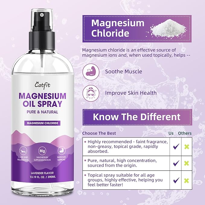 Magnesium Oil Spray - Pure & Natural Magnesium chloride Oil - Topical Magnesium Spray for Feet and Sleep, Soothing Muscles, Mood Support - High Absorption - Lavender Flavor 390ml(13.19 Oz)