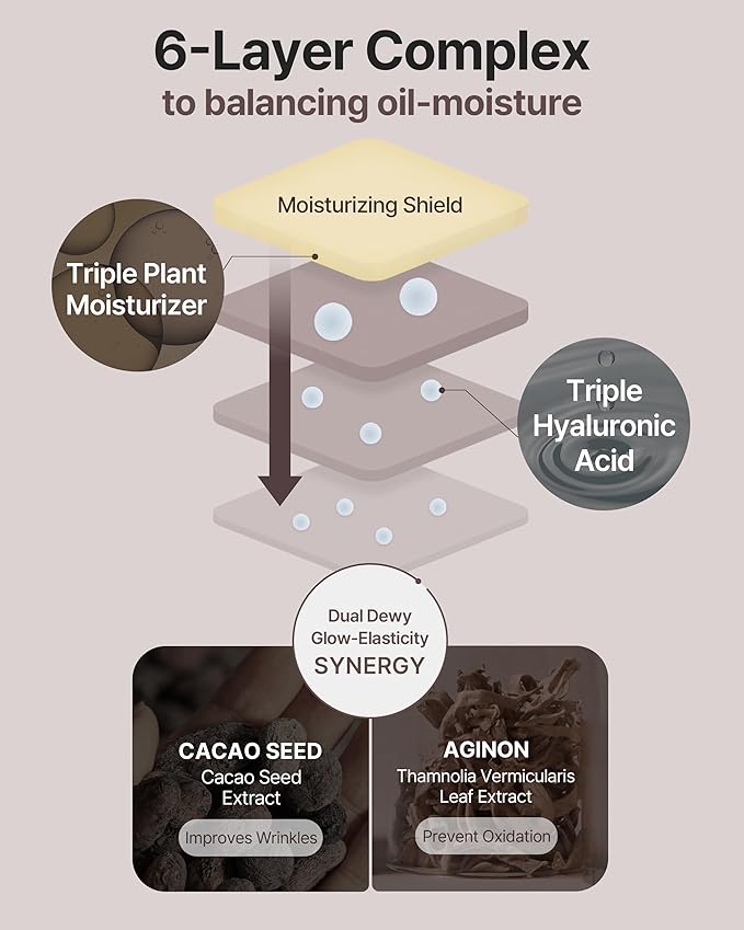 Phytocera Pro Antioxidant 10X Ampoule - Ceramide Lifting Elasticity Age-Defying Face Serum with Collagen, Hyaluronic Acid, NMF - Vegan and Dermatologically Tested, 1.69 fl.oz.