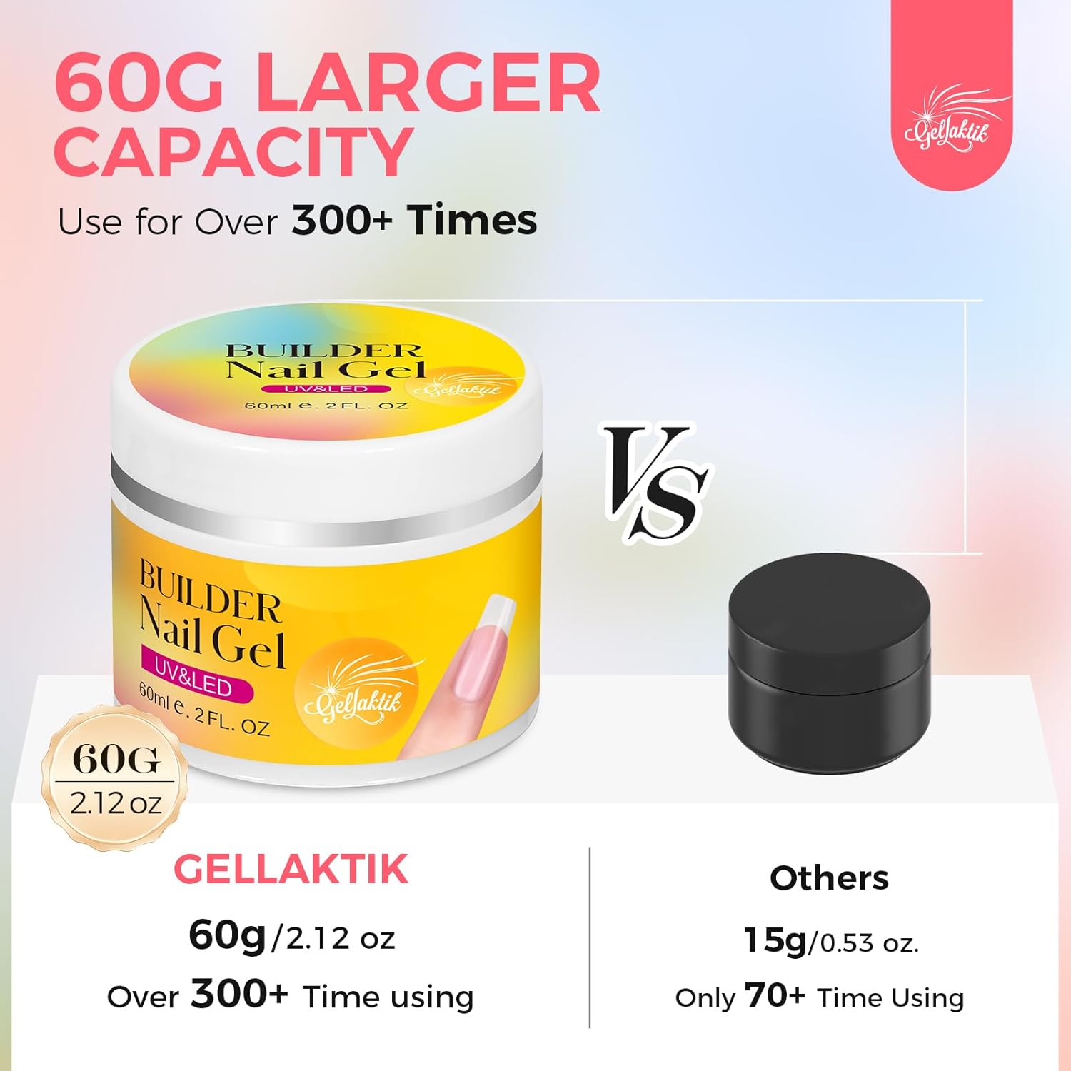 Builder Gel for Nails, 60g Light Pink Hard Gel for Nail Extension with 10 Nail Forms, Strengthener & Thickening, UV LED Lamp Cured Sculpture, Repair Broken Nails, Salon DIY Manicure Kit