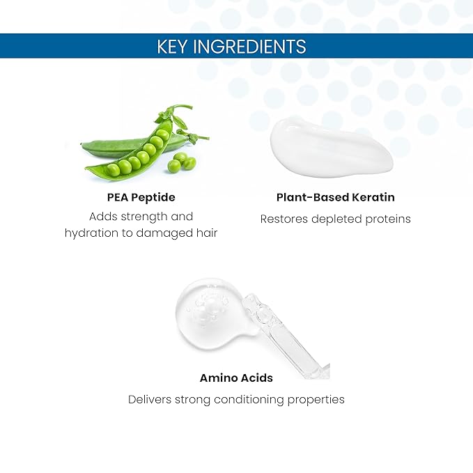 ALOXXI Repair Hair Mask for Color-Treated Hair - Hair Treatment Mask with Keratin & Peptides - Deep Treatment Masque for Dull & Damaged Hair, 6.8Fl Oz