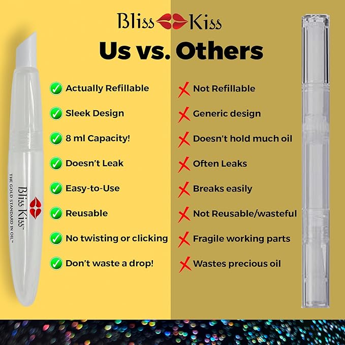 Bliss Kiss Refillable Squeeze Cuticle Oil Pen, Empty 3-Pack, Ideal for Nail Growth Oil and Nail Oil Application
