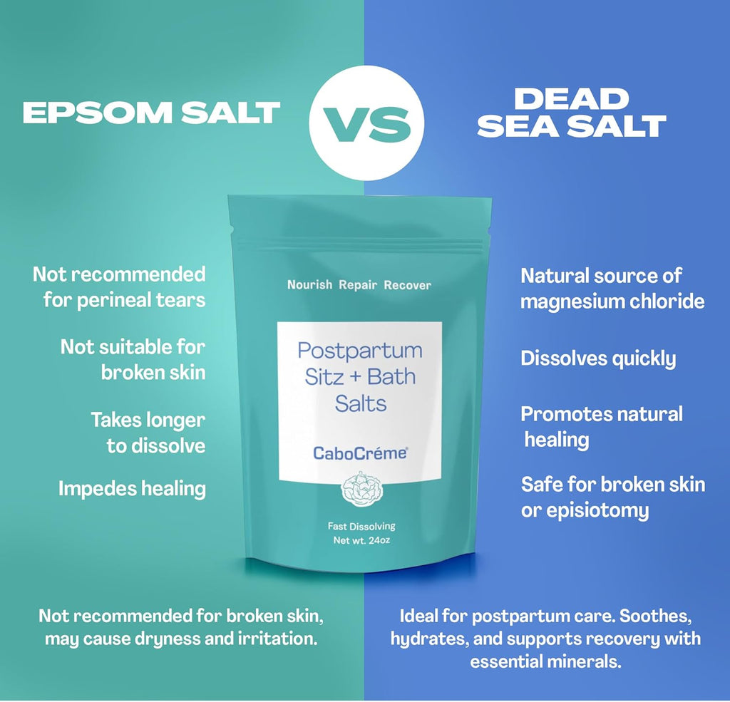 CaboCréme Postpartum Sitz + Bath Salts – 24oz – Postpartum Bath Soak for Perineal Care, Healing Tears, Swelling & Hemorrhoids – Dead Sea Salt with Magnesium, Arnica, Calendula + Cabbage Extract