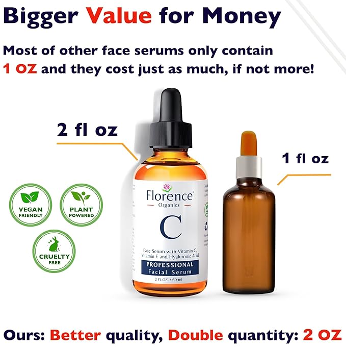 Vitamin C Serum For Face – Anti-Aging Facial Serum with Vitamin C, Hyaluronic Acid, Niacinamide, B5 & Vit E. Brightening Facial Essence for Dark Spots, Fine Lines, Wrinkles & Glowing Skin, 2 Fl Oz