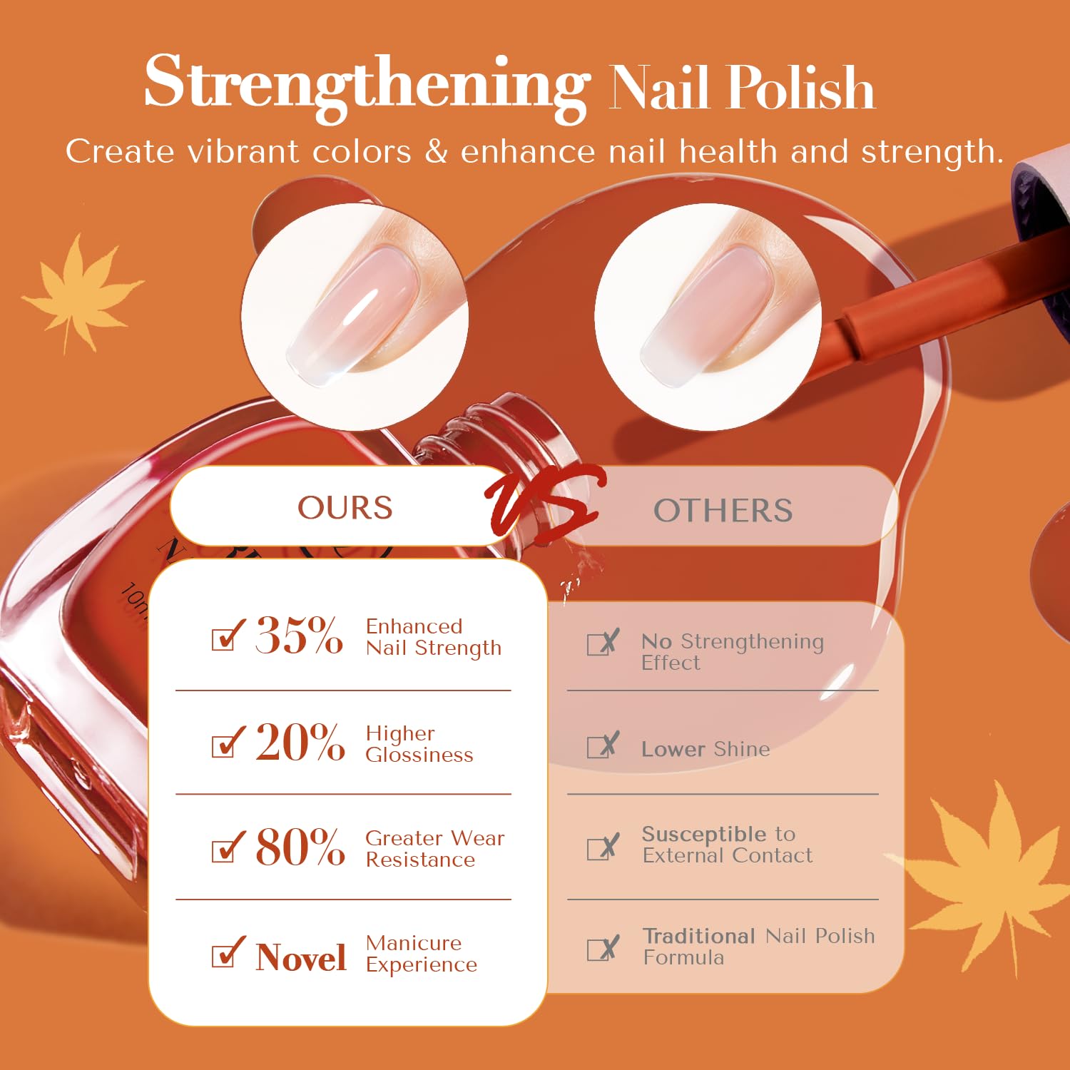 AZUREBEAUTY Fall Nail Polish Set, 4 Colors Yellow Orange Brown Glitter Quick Dry Natural Nail Lacquer Strengthening Treatment Kit with Top Coat DIY Salon at Home