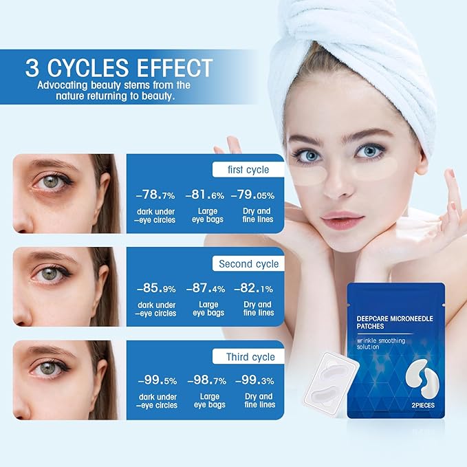 Malora Microglow Eye Patches, Malora Eye Patch, Microglow Patches, Everver Glowup Deep Care Microglow Patches, Women Face Wrinkles Deep Care Microglows Mask Set for Hydration & Soothing(1 Box)