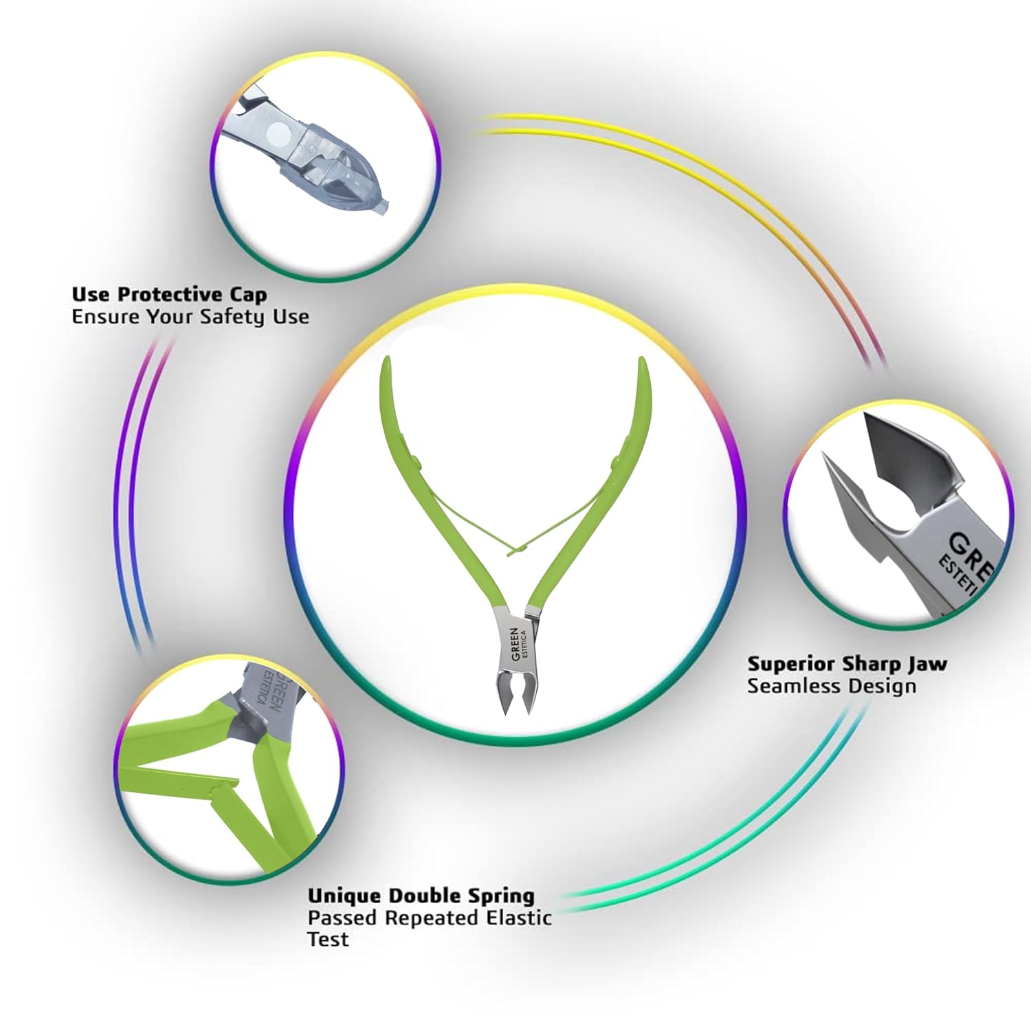 Professional Cuticle Trimmer Nail Cuticle Cutter Stainless Steel Cuticle Nippers with Sharp Blades of Cuticle Remover Clippers Manicure Tools Double Spring for Nail Care Pedicure Nail Tools (Green)