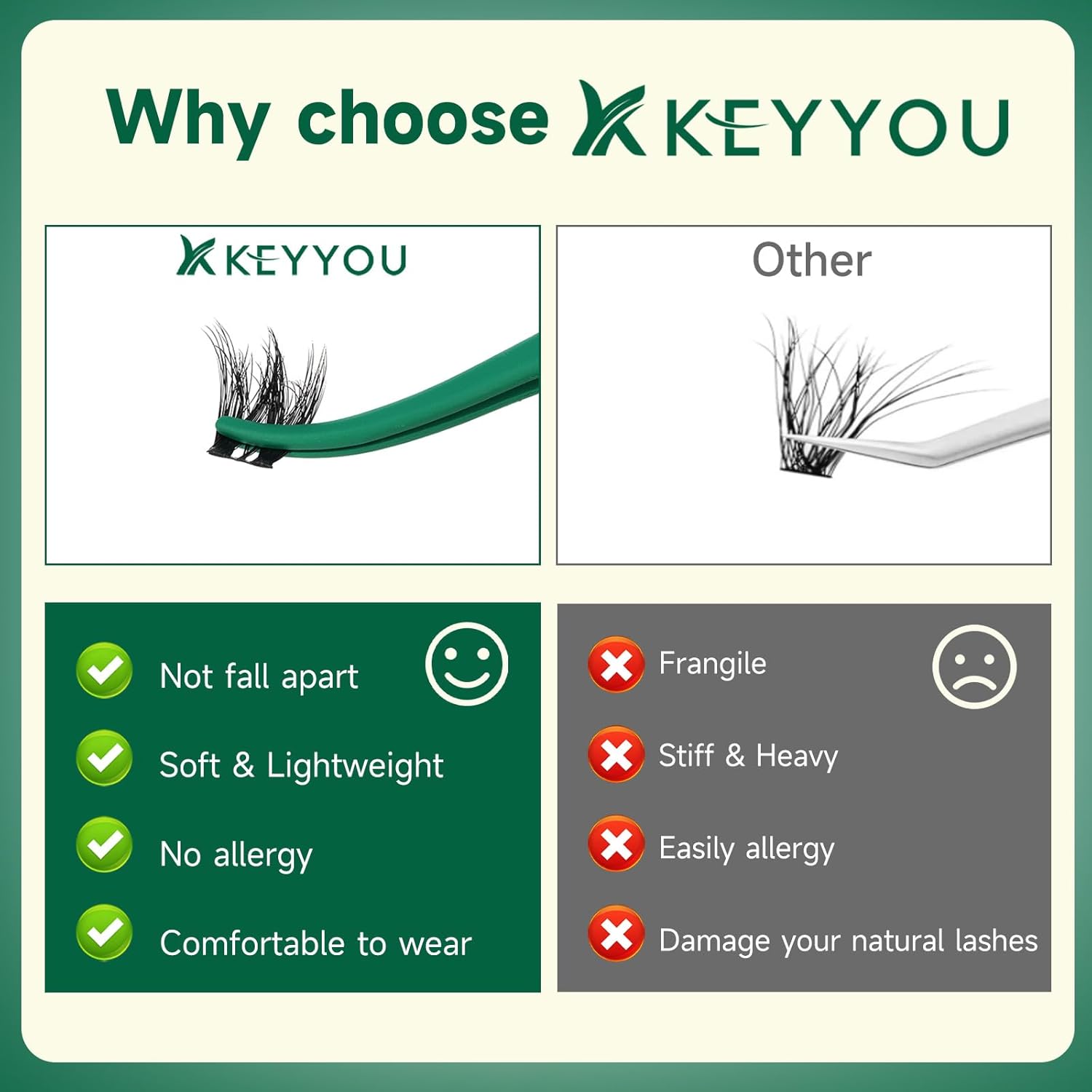 KEYYOULASH Flora Lash Cluster DIY Eyelash Extensions 144pcs 3D Curl 8-18MIX Lashes Extension Eyelash Clusters Long Classic Individual Lashes Fluffy and Soft Wispy Volume Lashes (F01,D-8-18MIX 3D)